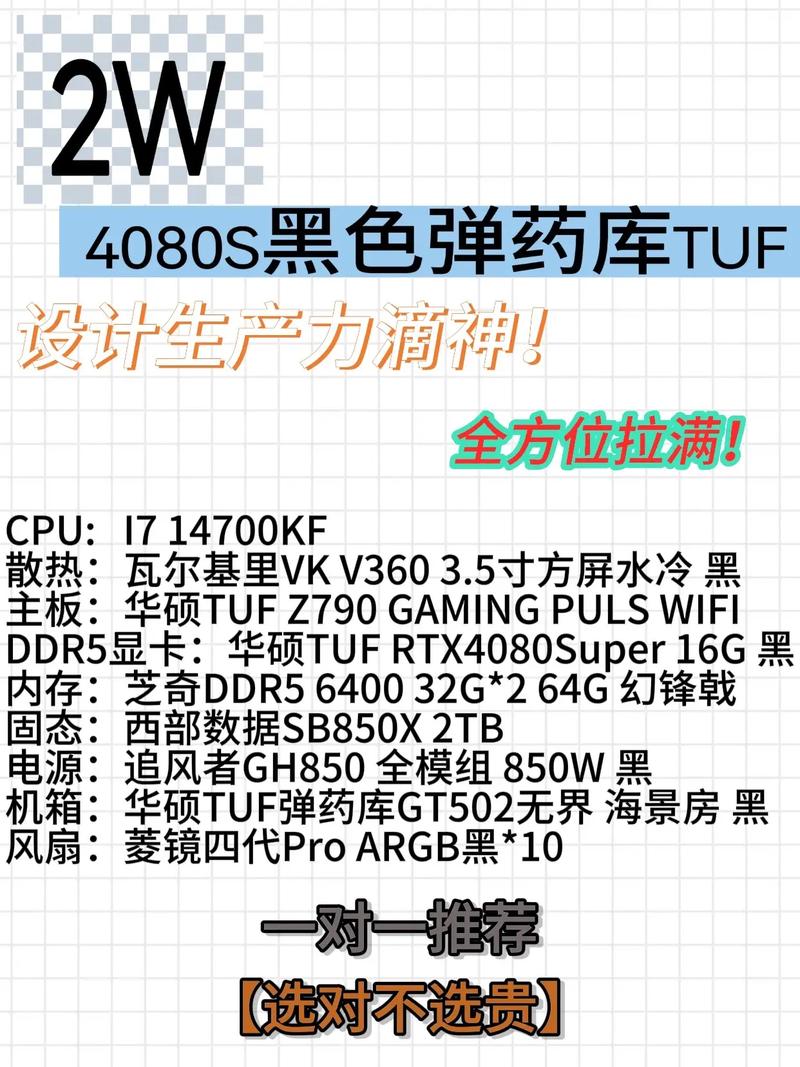办公用多少内存电脑配置