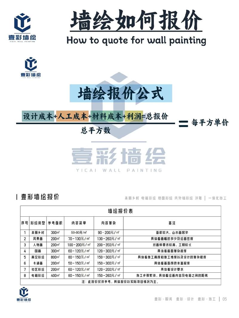聊城网站建设制作价格