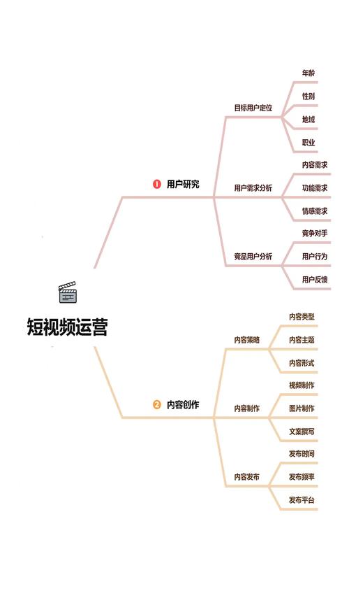 怎样刷抖音的浏览量最高，子潇抖音业务平台