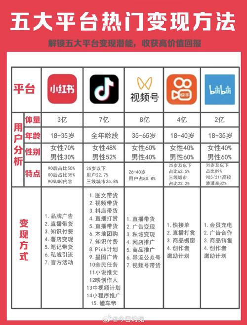 抖音刷浏览量原因,抖音子潇秒刷业务平台