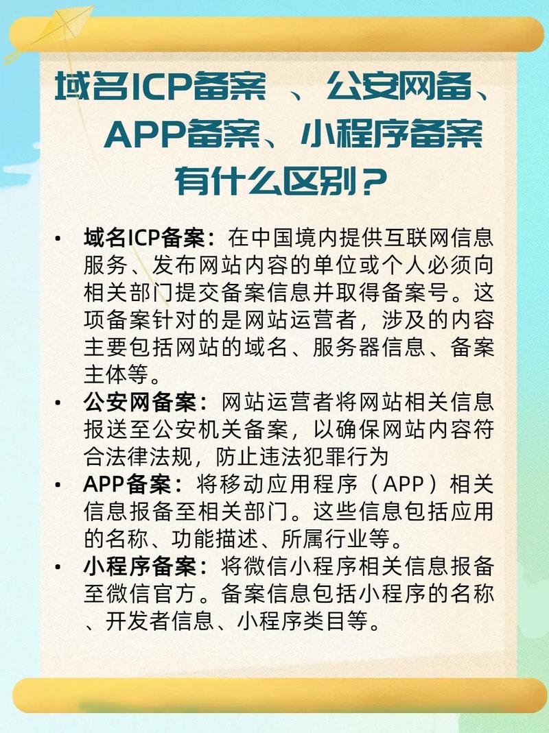 网络备案号是什么意思