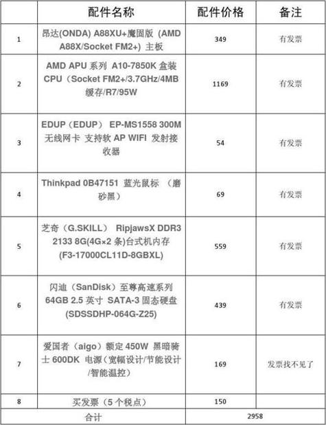 笔记电脑组装配置单