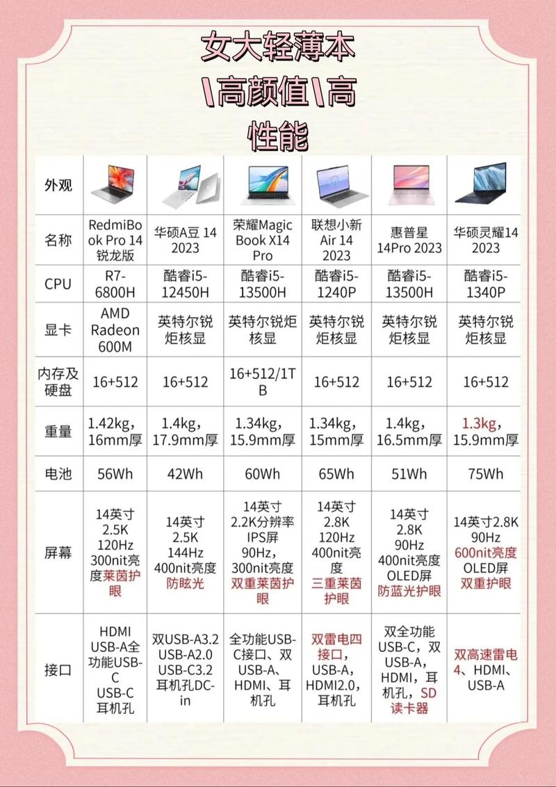 21款电脑可以用到多久,21款电脑使用寿命通常能有多久呢?