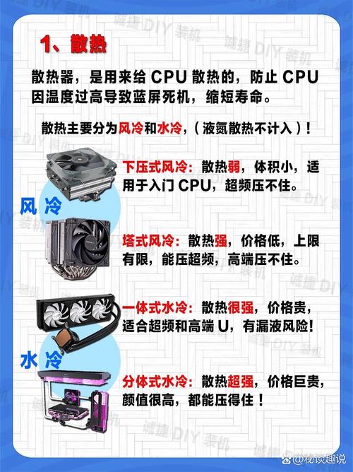 cpu散热器 寿命，直白风格，- CPU散热器寿命究竟有多长？，- CPU散热器的寿命受哪些因素影响？，探究风格，- 如何延长CPU散热器的使用寿命呢？，- 探究CPU散热器寿命的相关奥秘？，实用风格，- 想让CPU散热器寿命更长该怎么做？，- 关于CPU散热器寿命，你需要知道什么？，如何延长CPU散热器的使用寿命？