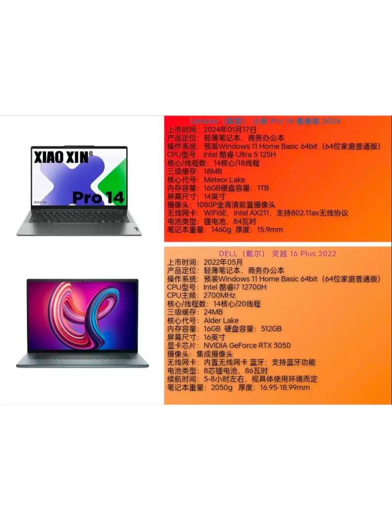 绘图用笔记本电脑配置，一、关于配置选择类，绘图用笔记本电脑啥配置能高效运行专业软件？，绘图本电脑选啥样的配置可满足复杂绘图需求？，二、关于硬件搭配类，绘图用笔记本处理器与显卡咋搭配才合适？，绘图本电脑内存和硬盘如何配更优？，三、关于性能需求类，绘图用笔记本对配置的性能要求有哪些？，绘图本电脑配置要达到何种程度才够？