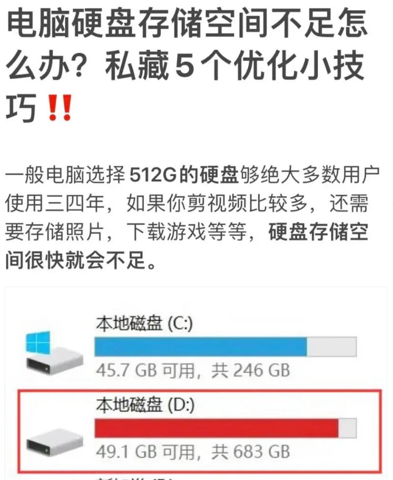 电脑内存占用为什么过高，电脑内存占用过高的原因是什么？，电脑内存占用过高，究竟是什么原因导致的呢？