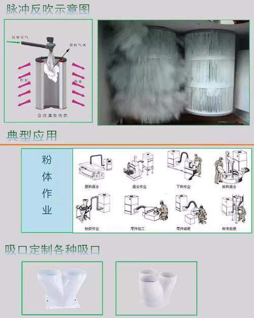 如何给cpu除尘，如何给 CPU 除尘才能确保电脑稳定运行？，或者，怎样给 CPU 除尘以保障其性能不受影响？，你可以根据文章具体内容和侧重点对标题进行调整修改，让其更贴合文章主旨。，怎样给 CPU 除尘可保电脑稳定？