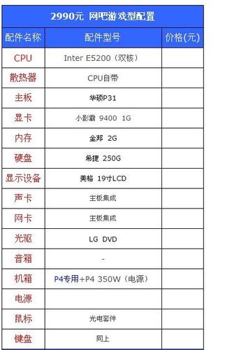 网吧电脑能否应对多样游戏？