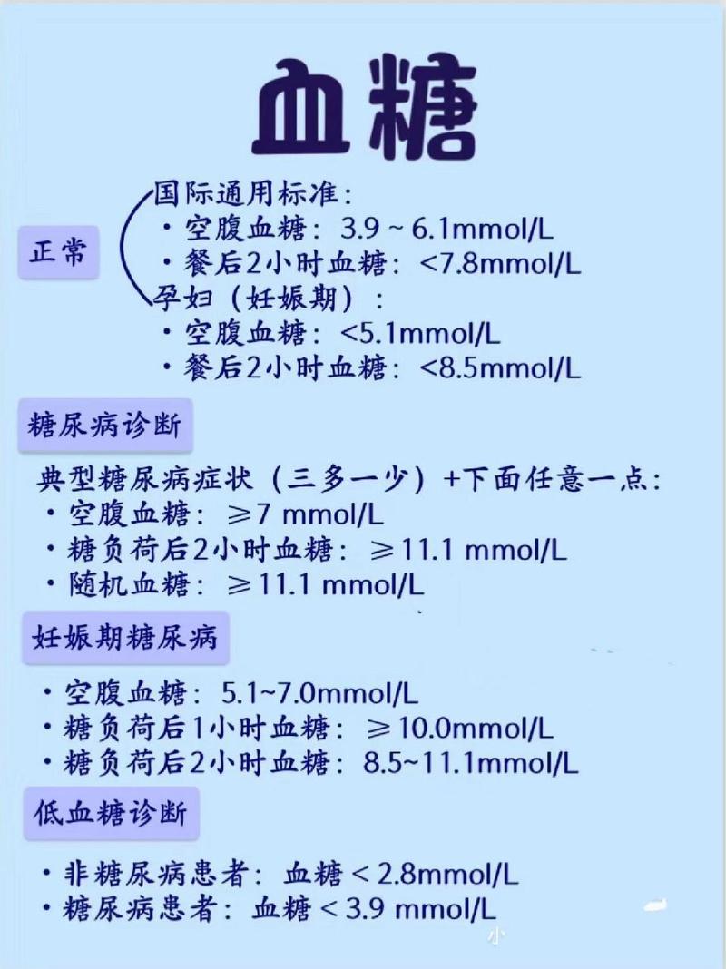 电脑测血糖结果多久能出来？