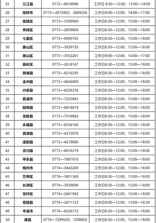 网络宣传平台电话靠谱吗？