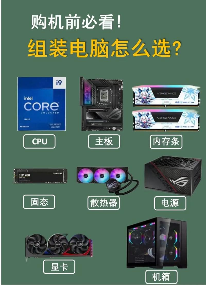 电脑主机配置如何组装？