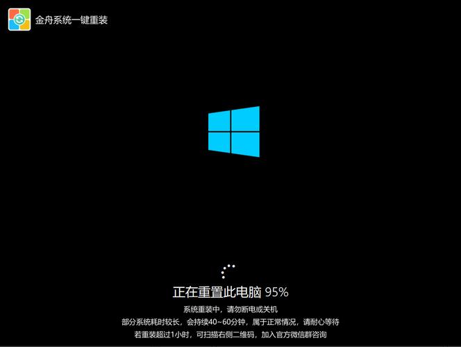 重装系统耗时取决于哪些因素？