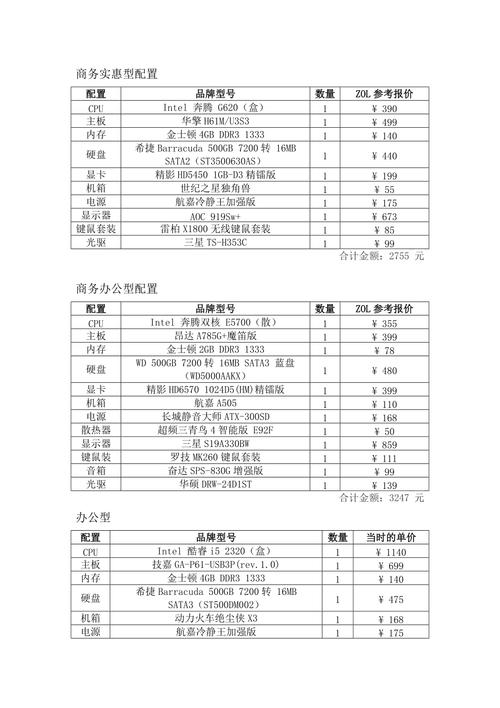 电脑的配置单价格