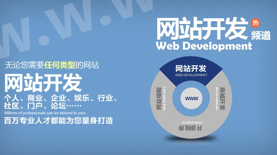 东莞汽车网站建设，如何打造独具特色的线上展示平台？