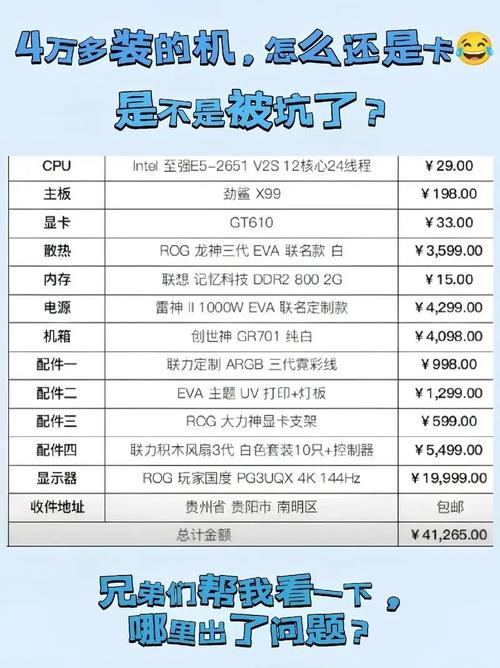 电脑什么配置才够用？求详细解答！