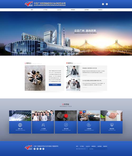 直白询问型，- 广州网站建设究竟是否容易上手呢？，- 在广州进行网站建设是不是真的容易上手呀？，引发好奇型，- 广州网站建设，真如想象中那般容易上手吗？，- 广州的网站建设，上手难度到底如何呢？