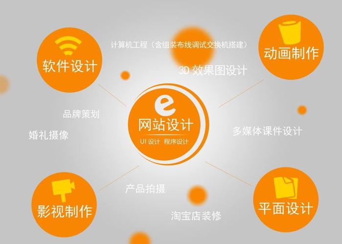 一、针对教程内容方面，网站建设教程论坛里有无独特建站技巧可借鉴？，网站建设教程论坛究竟藏着哪些实用建站诀窍？，网站建设教程论坛是否涵盖全面建站知识要点？，网站建设教程论坛能提供哪些新颖建站思路呢？，网站建设教程论坛有没有被忽略的建站要点？，二、针对论坛互动方面，网站建设教程论坛里交流氛围对学习有帮助吗？，网站建设教程论坛中能否找到志同道合建站伙伴？，网站建设教程论坛的用户互动对建站有益不？，网站建设教程论坛怎样互动才能提升建站水平？，10. 网站建设教程论坛互动交流能解决建站难题吗？