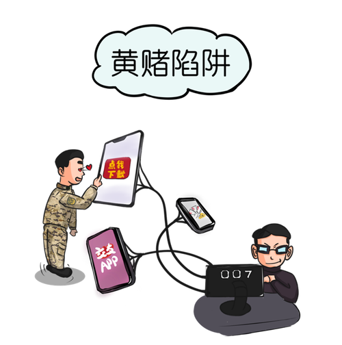 翻墙后建网，法律风险与隐患究竟多大？