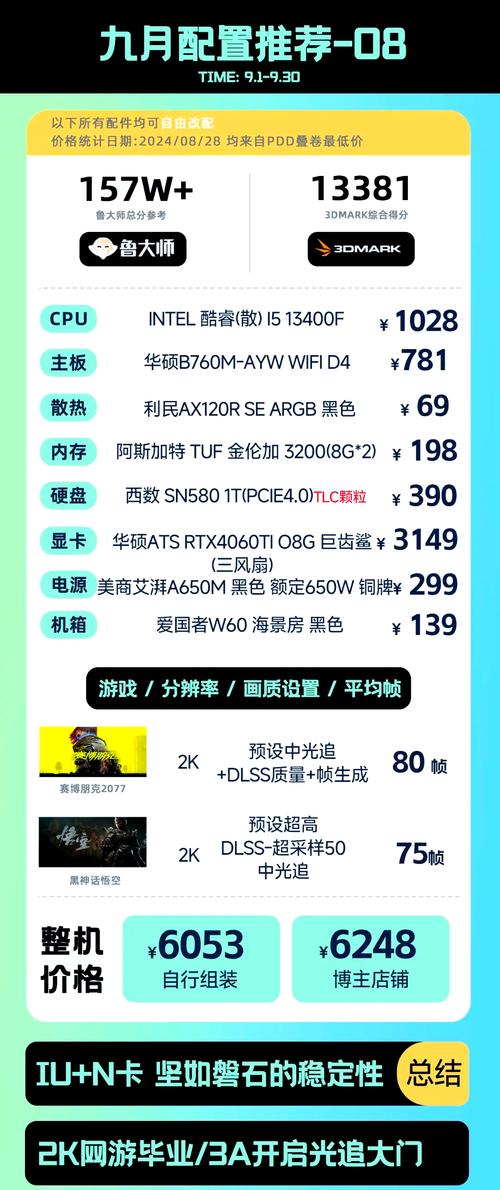 商用电脑为何价格高于普通电脑？