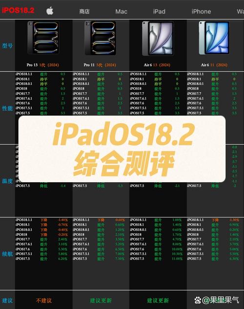 平板电脑CPU信息查看方法，你了解吗？