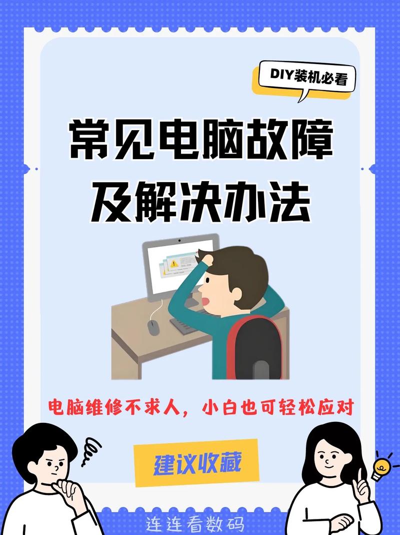 从技术故障角度，- 电脑为何无法正常进行文件解压操作？，- 电脑出现何种故障致无法解压文件？