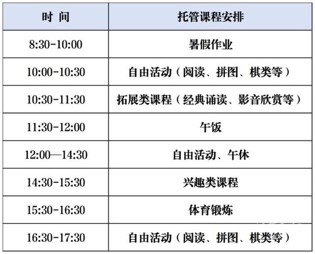 网络托管价格受哪些因素影响？