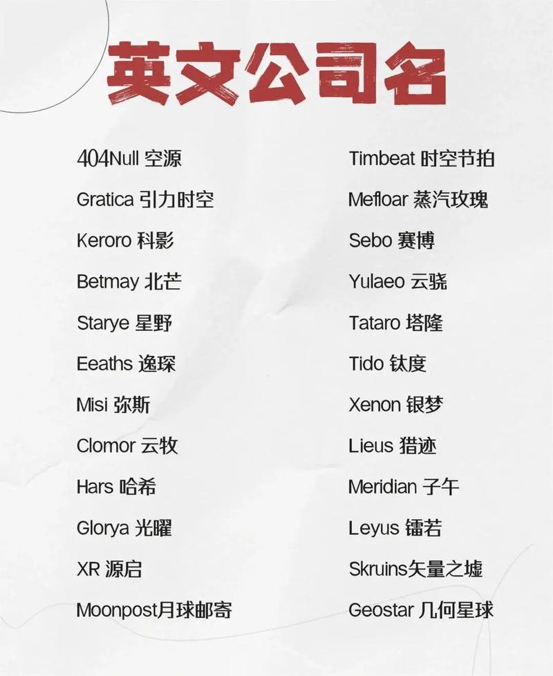 网络公司英文名有何深意？，网络公司英文名怎么取好？，网络公司为何取这个英文名？