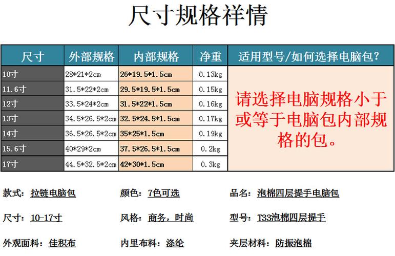 带泡棉电脑包使用寿命究竟受哪些因素影响？