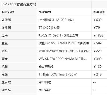 以下是几个 29 字的疑问句标题供你参考，，一，装换设计电脑的配置，怎样选才能兼顾性能与预算？，二，设计电脑装换配置，何种搭配可满足专业需求？，三，装换设计电脑配置时，哪些关键因素需着重考量？
