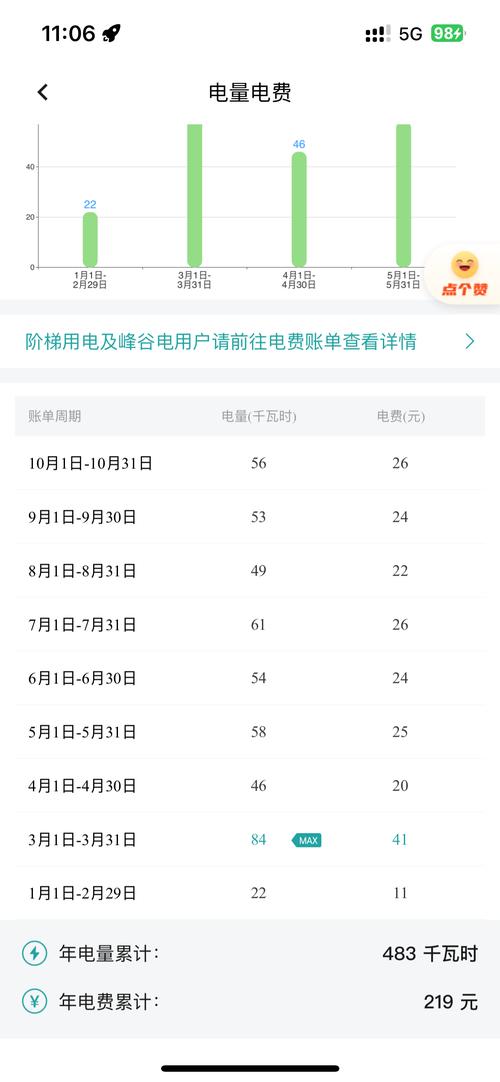 电脑充满电后不使用能放置多长时间？