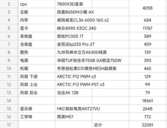 电脑主机组转配置单里，关键参数该如何精准解读？