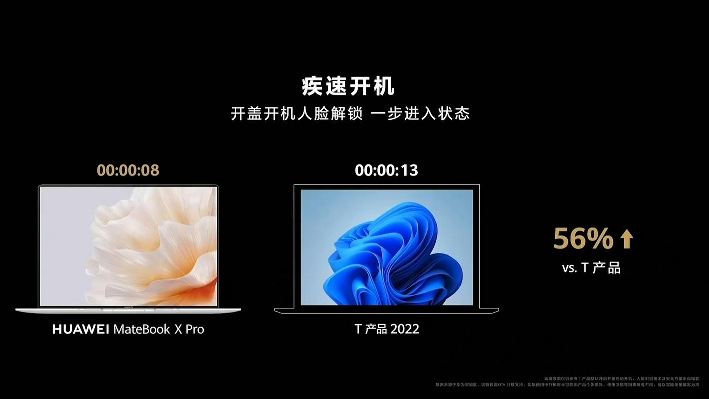 电脑开机最快究竟能达到多长时间？