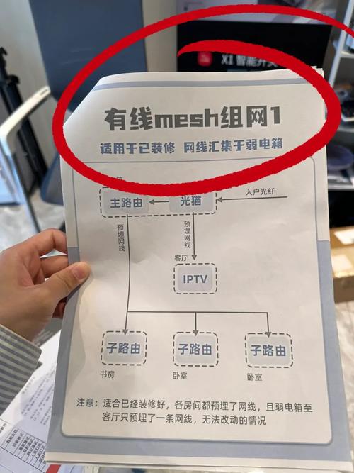 网络站点建设过程中遇到哪些常见问题？