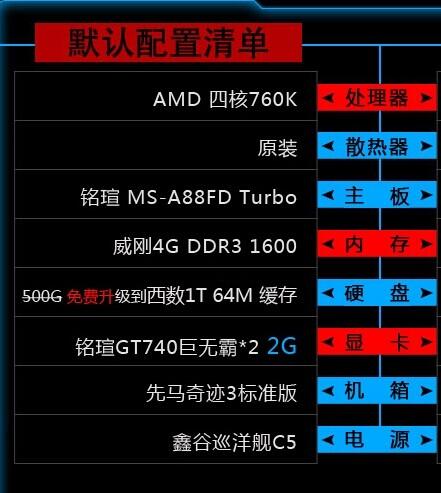 如何选择最适合玩Dota2的电脑配置？
