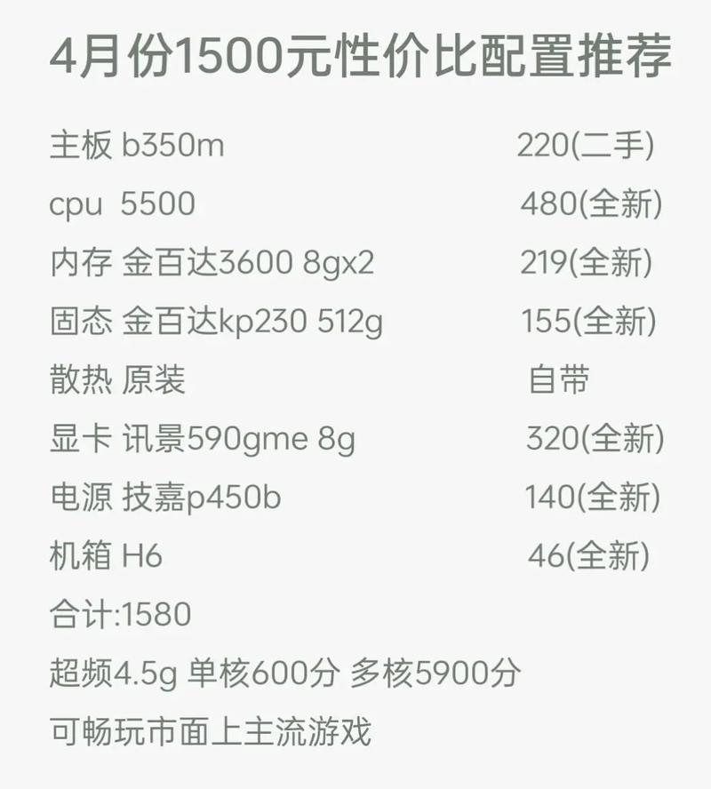 1500元电脑配置，能否畅玩心仪游戏？