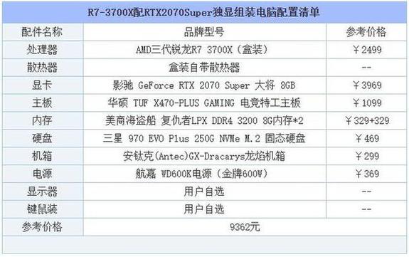 电脑配置之家，如何优化电脑性能至最佳？