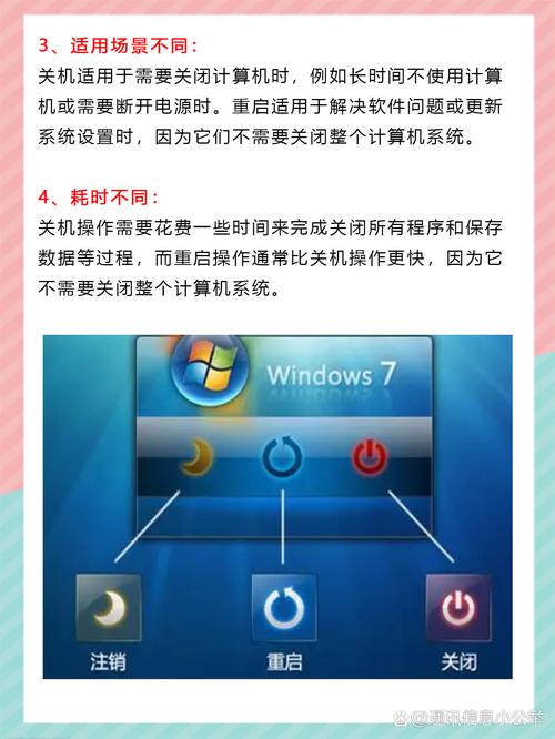 电脑关机后多久可以再次启动？