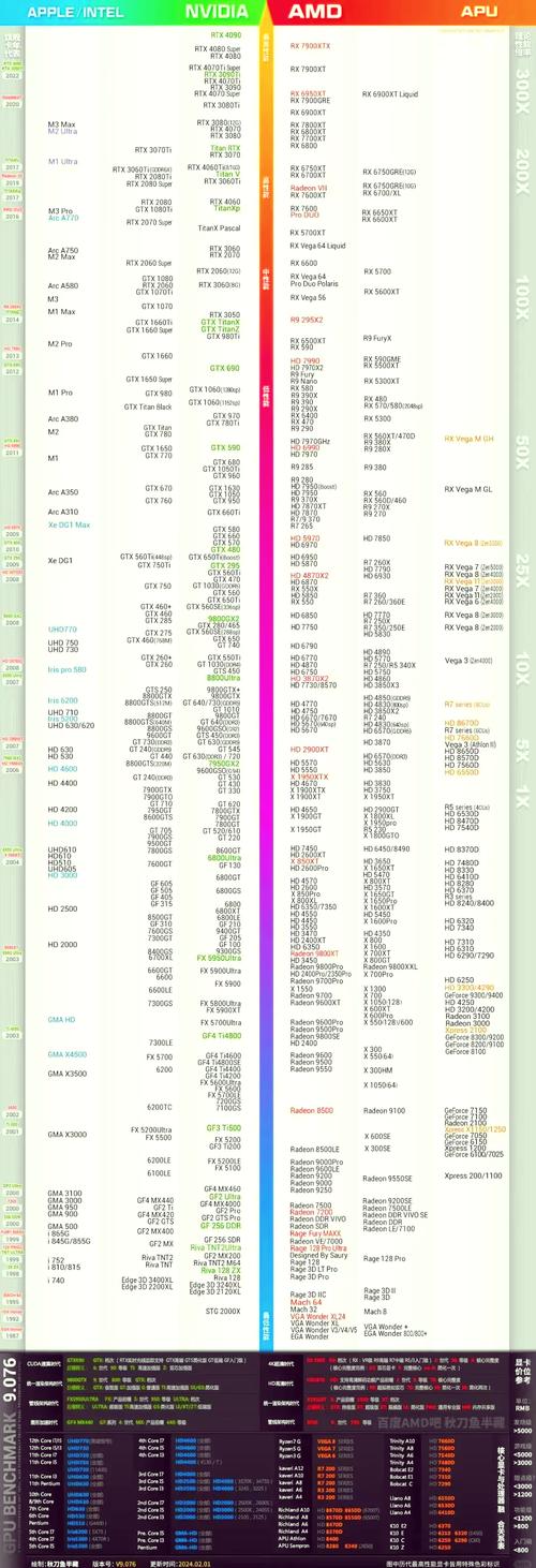 2017年暗黑3游戏对电脑配置有哪些具体要求？