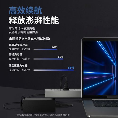 惠普手提电脑充电时长究竟需要多久呢？
