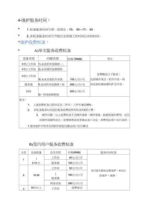 网络公司成本构成究竟涵盖哪些方面？