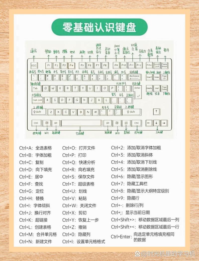 电脑键盘通常多久需要更换一次？