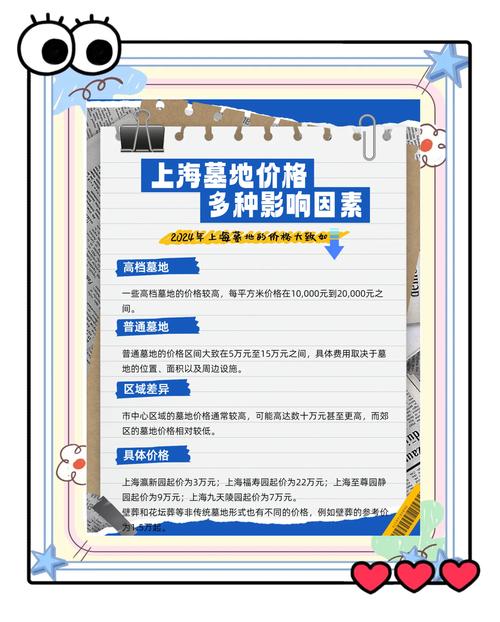 上海网站报价受何影响？