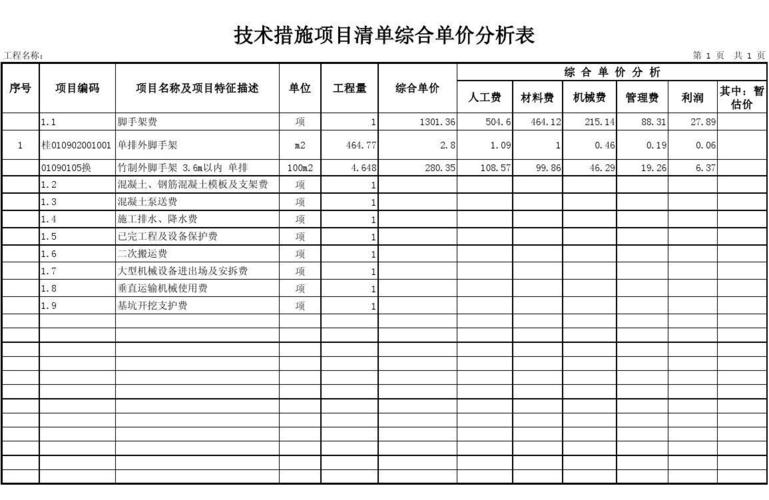 重庆网站建设价格受何影响？