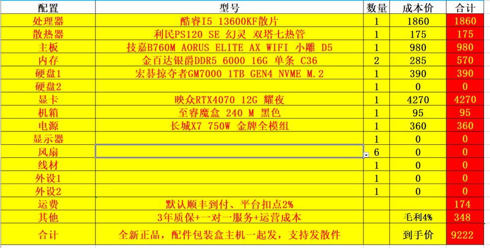 8千预算配啥电脑？求推荐配置方案！