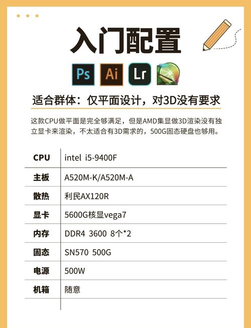 平面设计电脑，哪种配置最高效？