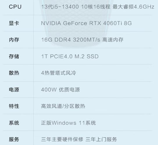 游戏电脑配置究竟怎么选？，游戏电脑配置该如何去选择？，游戏电脑配置要怎样挑选呢？，游戏电脑配置如何正确选择？，游戏电脑配置怎么去选合适？