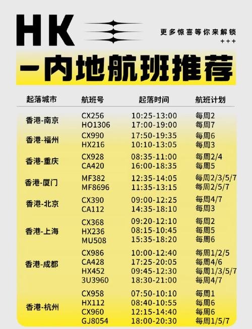香港寄电脑回大陆的运输时长通常要多久？
