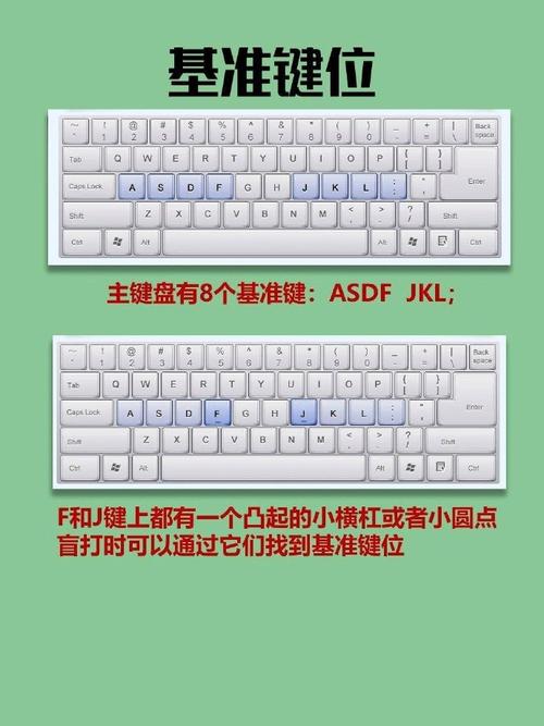 电脑键盘按键寿命究竟有多久？