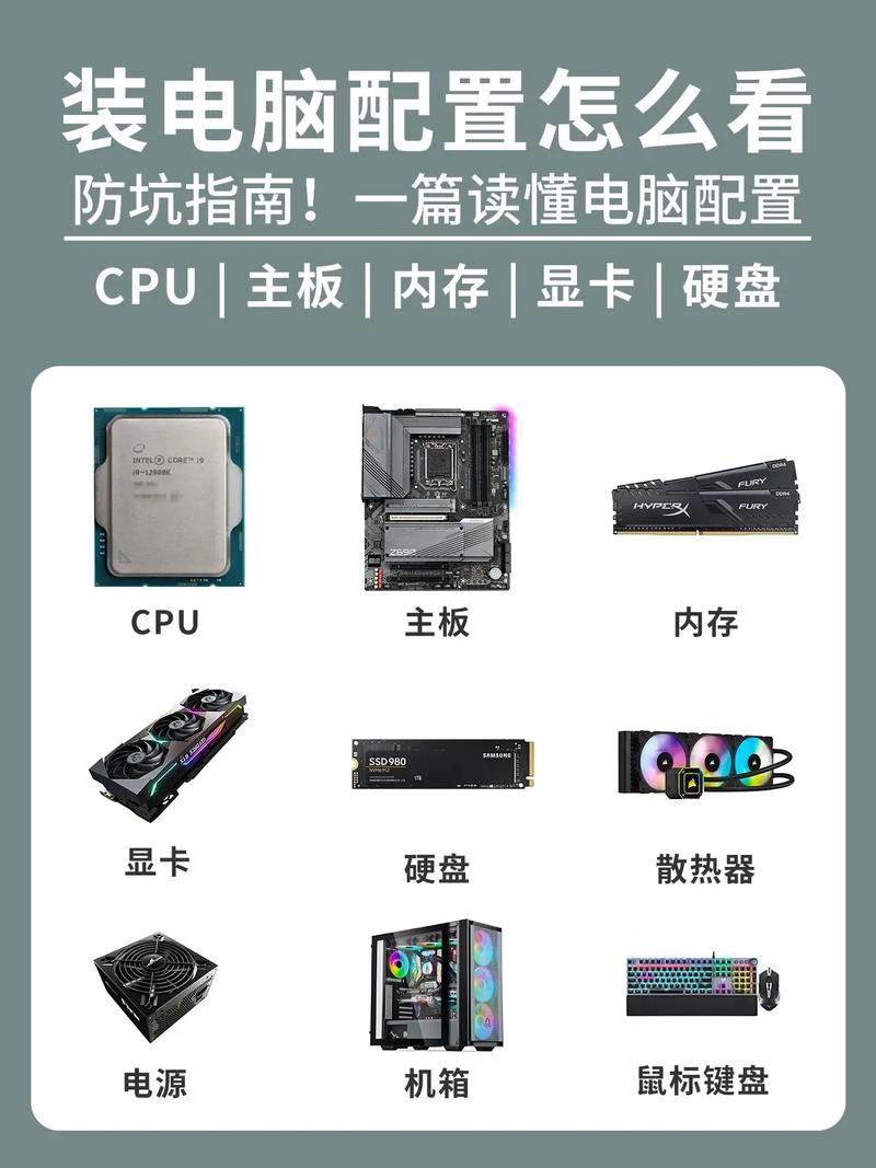 办公电脑选配置，究竟怎样才合适呢？