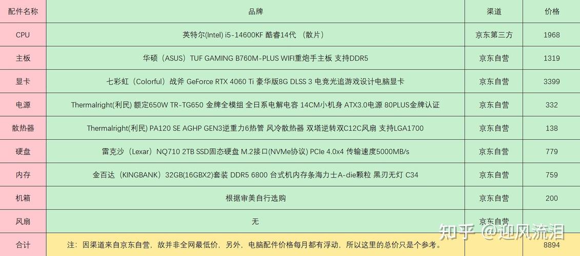 电脑达到游戏推荐配置后，游戏体验能有多极致？